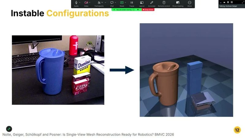 Is 3D Reconstruction Ready for the Physical World?