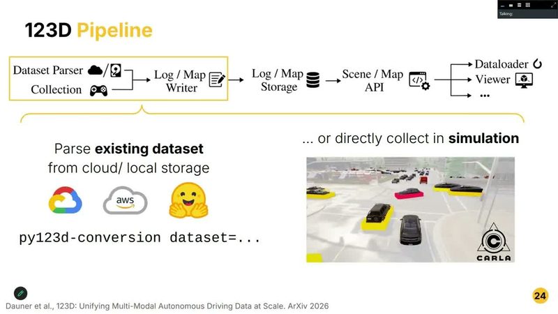 Democratizing Autonomous Driving with Open Science