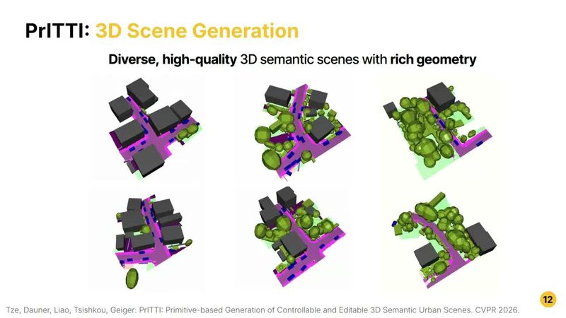 Generating and Reconstructing Urban Worlds at Scale